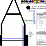 Utility Trailer Lights Wiring Diagram Trailer Wiring Diagram