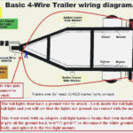 Utility Trailer Wiring Diagram Harbor Freight Haul Master