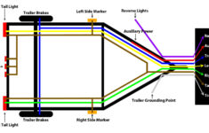 Utilux Trailer Plug Wiring Diagram