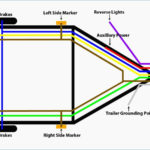 7 Prong Rv Trailer Wiring Diagram