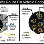 Wiring Diagram For 7 Way Round Pin Trailer And Vehicle