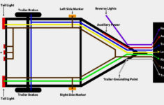 Simple 4 Pin Trailer Wiring Diagram