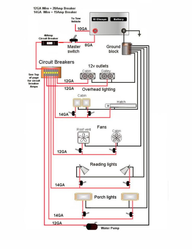 Cargo Trailer Conversion Wiring Diagram