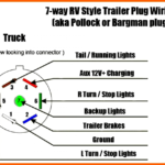 Reese 7 Pin Trailer Wiring Diagram