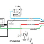 Trailer Mounted Brake Controller Wiring Diagram