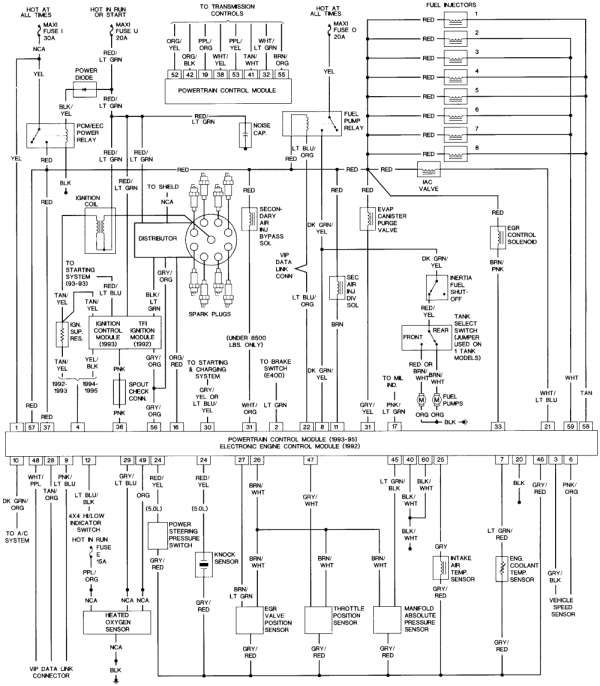 12 1995 Ford F150 Engine Wiring Diagram Engine Diagram