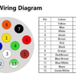 13 Pin Trailer Plug Wiring Diagram Uk