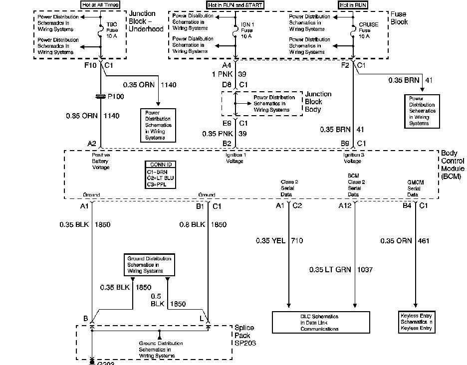 1995 Gmc Sierra Wiring Diagram Database