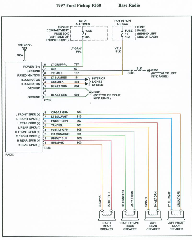 1996 Ford F250 Trailer Wiring Diagram Trailer Wiring Diagram