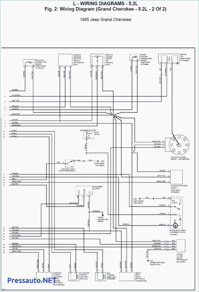 1997 Jeep Grand Cherokee Trailer Wiring Diagram Collection