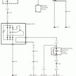 1997 Jeep Grand Cherokee Trailer Wiring Diagram Collection