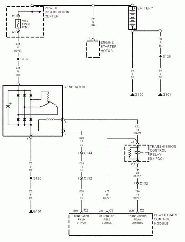 1997 Jeep Grand Cherokee Trailer Wiring Diagram Collection