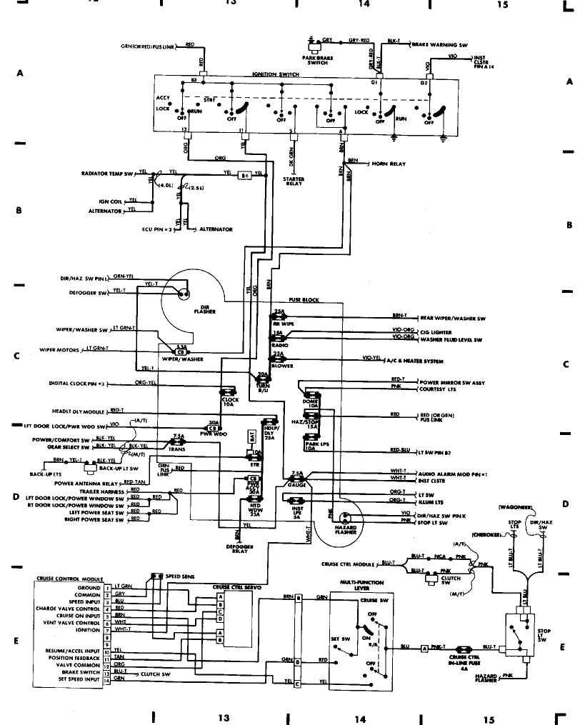 1997 Jeep Grand Cherokee Trailer Wiring Diagram Trailer