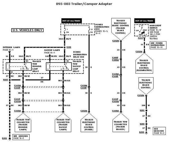 1998 Ford F150 Trailer Wiring Diagram