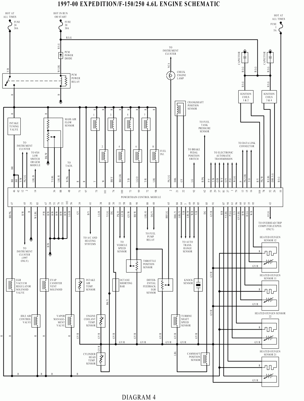 1999 Ford Explorer Trailer Wiring Diagram