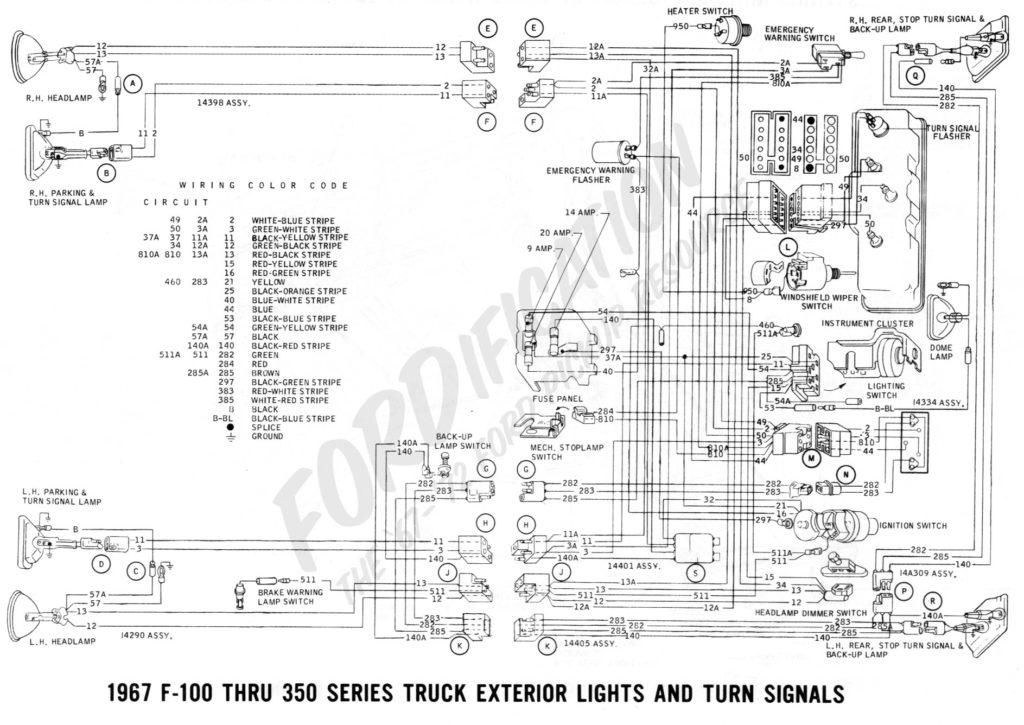 1999 Ford F150 Trailer Wiring Diagram Trailer Wiring Diagram