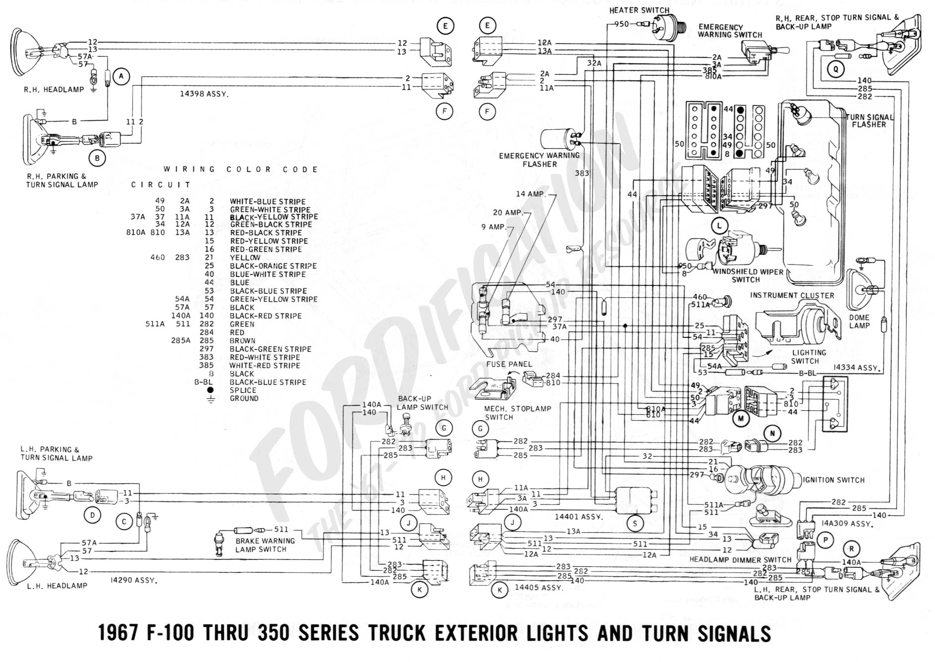 1999 Ford F150 Trailer Wiring Diagram