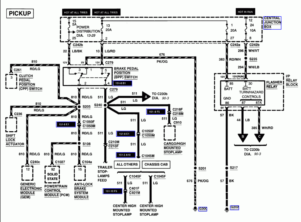 1999 Ford F350 Wiring Diagram Jiloiahtar