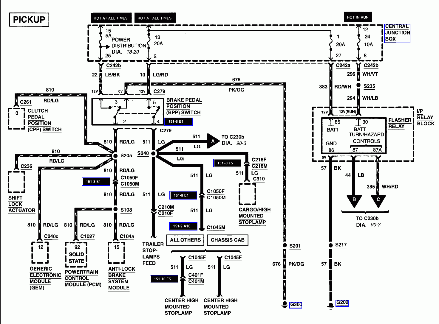 1999 Ford F350 Trailer Wiring Diagram