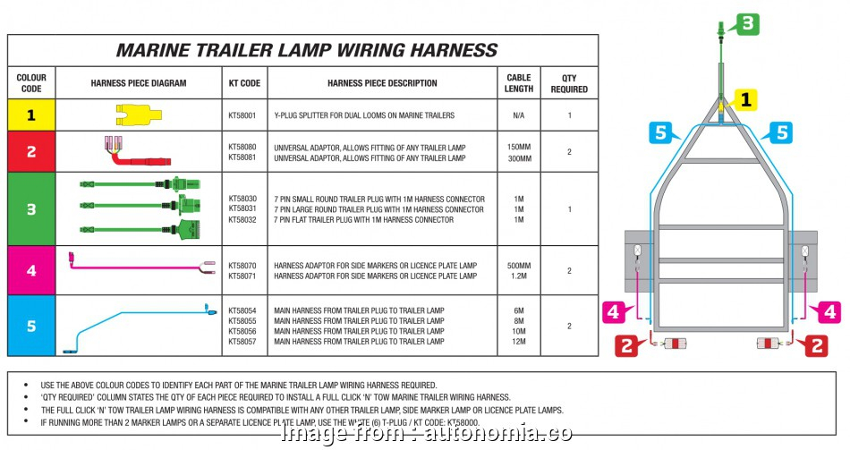 Trailer Wiring Diagram Colors