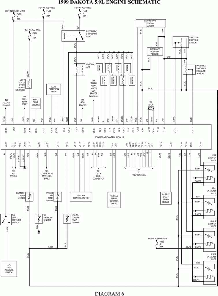 2000 Dodge Ram 1500 Trailer Wiring Diagram Trailer