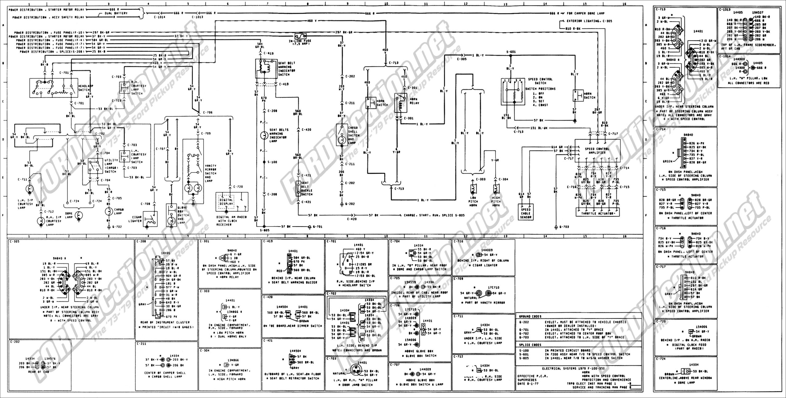 2001 Ford F150 Trailer Wiring Diagram