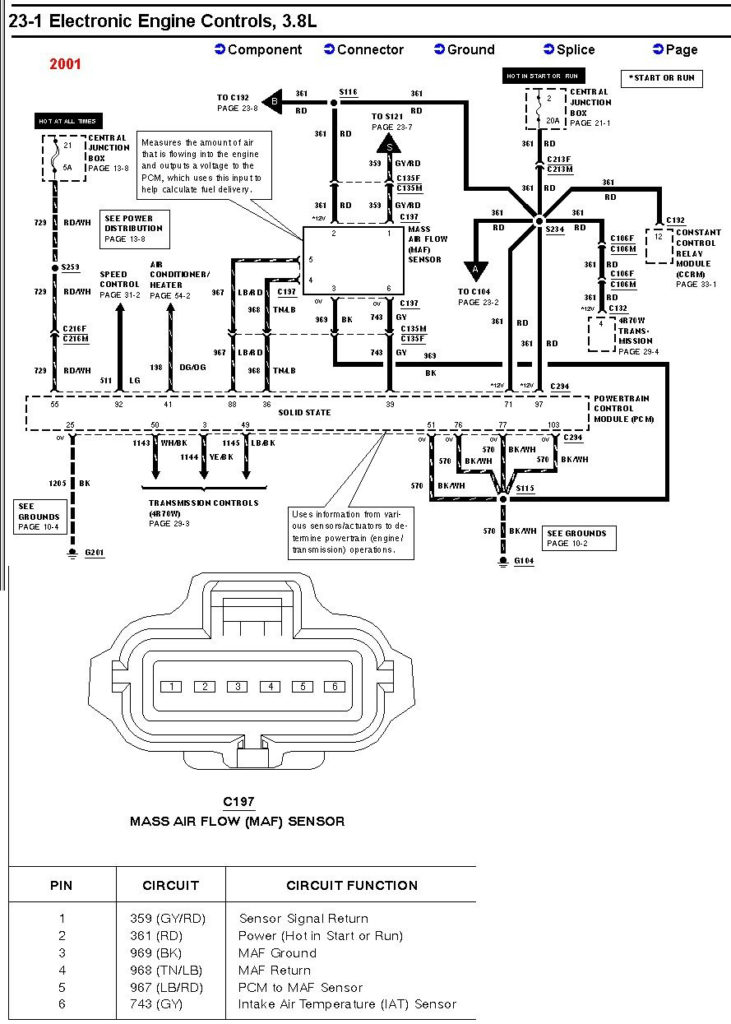 2001 Ford F150 Wiring Diagram In 2020 F150 Diagram