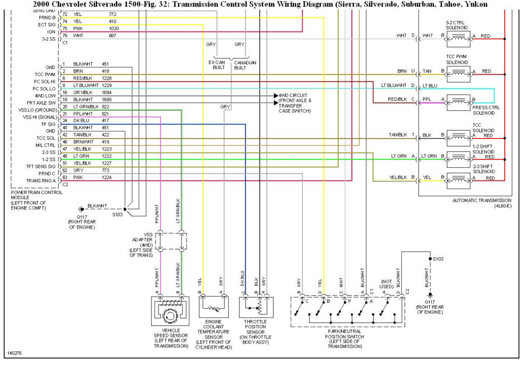 2002 Chevy Silverado Trailer Wiring Diagram Trailer