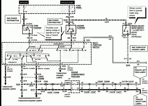 2002 F150 Brake Controller Wiring