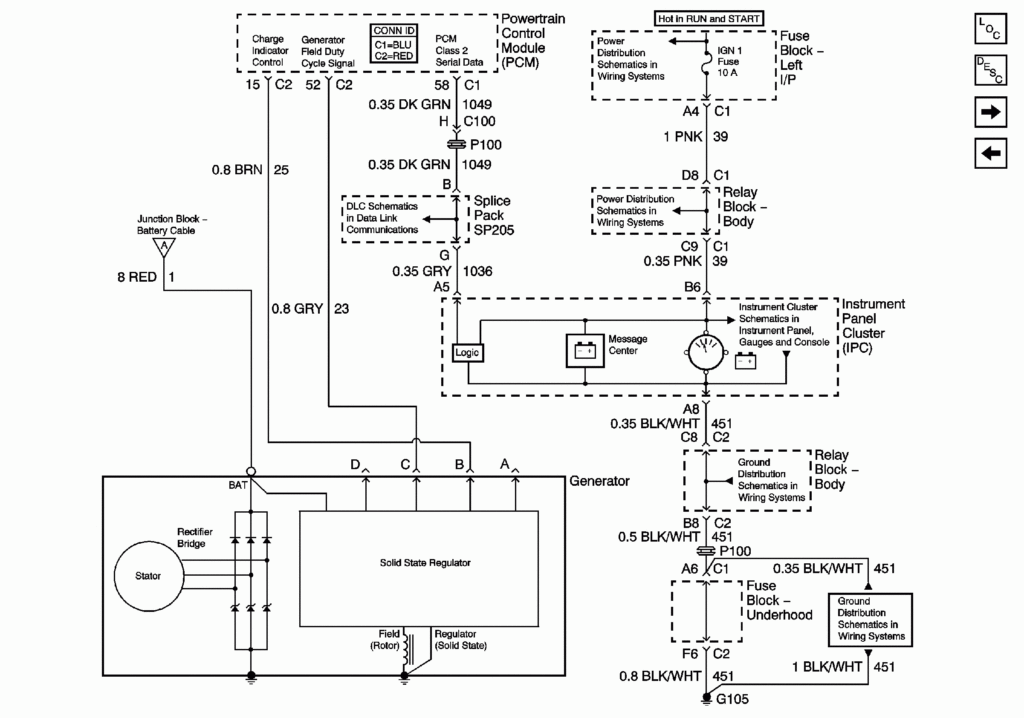 2003 Chevy Avalanche Wiring Diagram For Your Needs