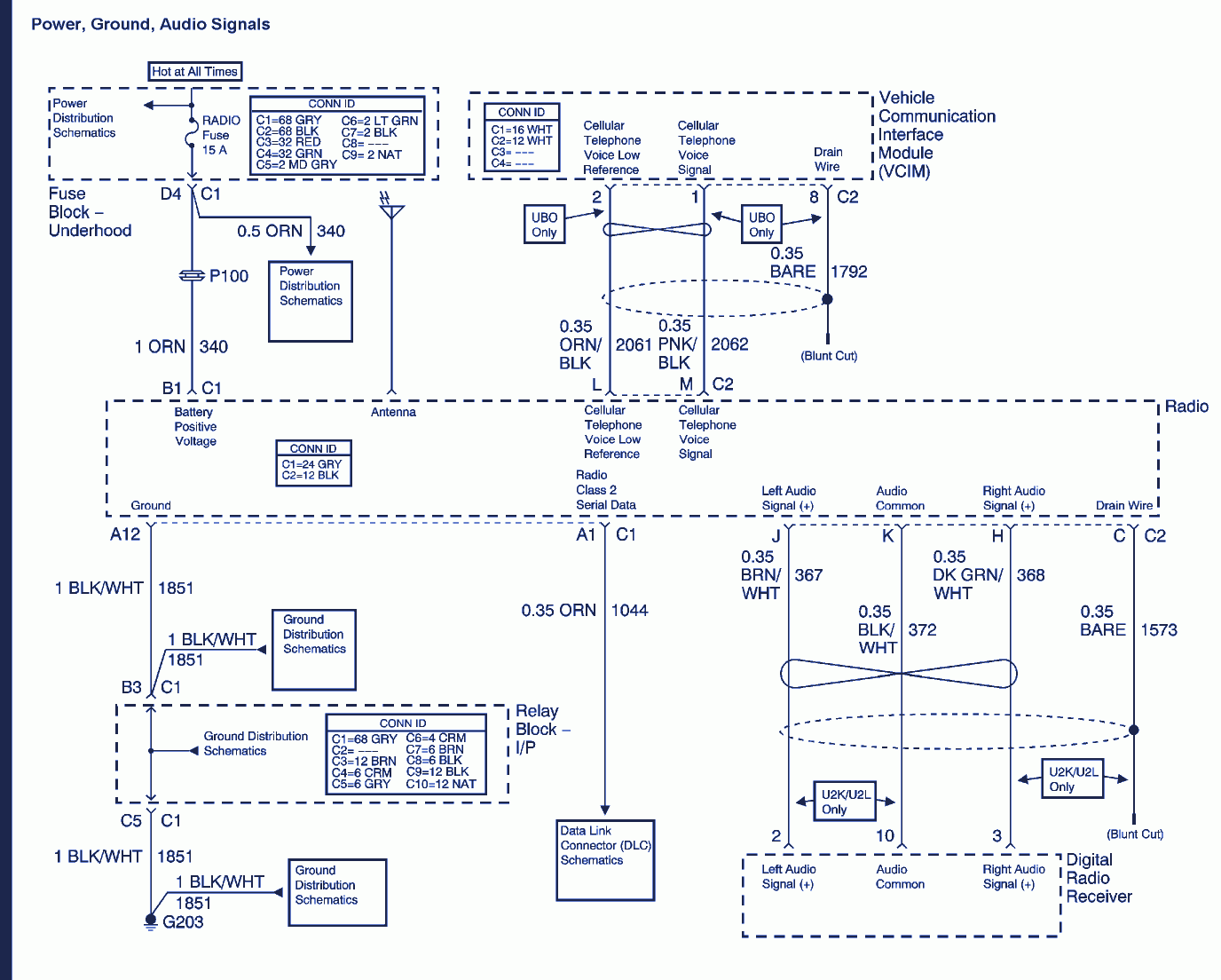 2003 Chevy Avalanche Trailer Wiring Diagram