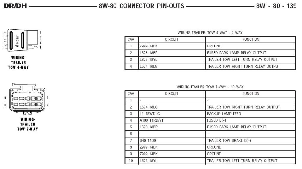 2005 Dodge Ram 3500 Trailer Wiring Diagram Pics Wiring