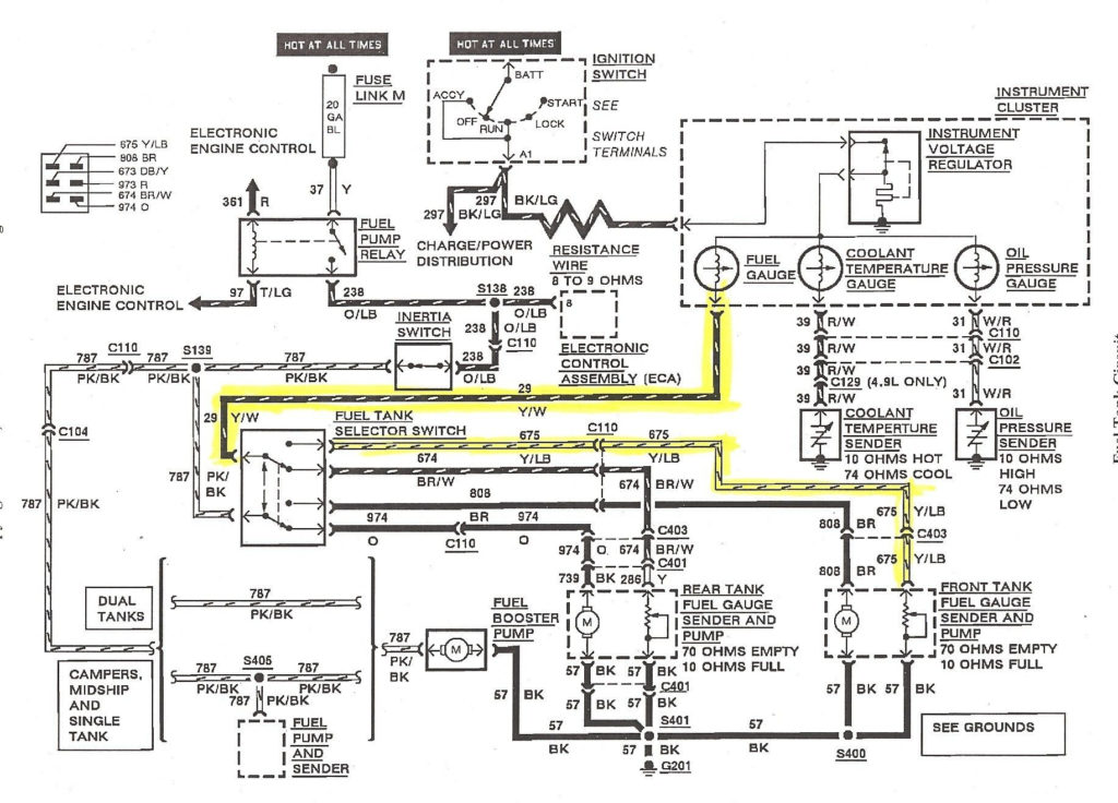 2005 Dodge Ram 3500 Trailer Wiring Diagram Pics Wiring