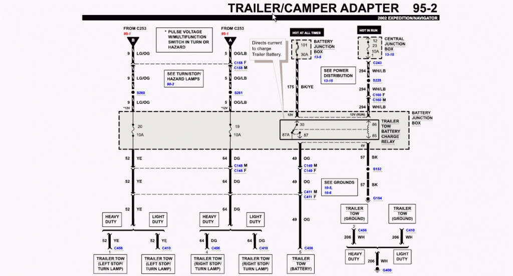 2005 Ford F150 Trailer Wiring Harness Diagram Trailer