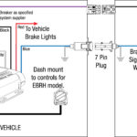 2006 Ford F250 Trailer Brake Controller Wiring Diagram