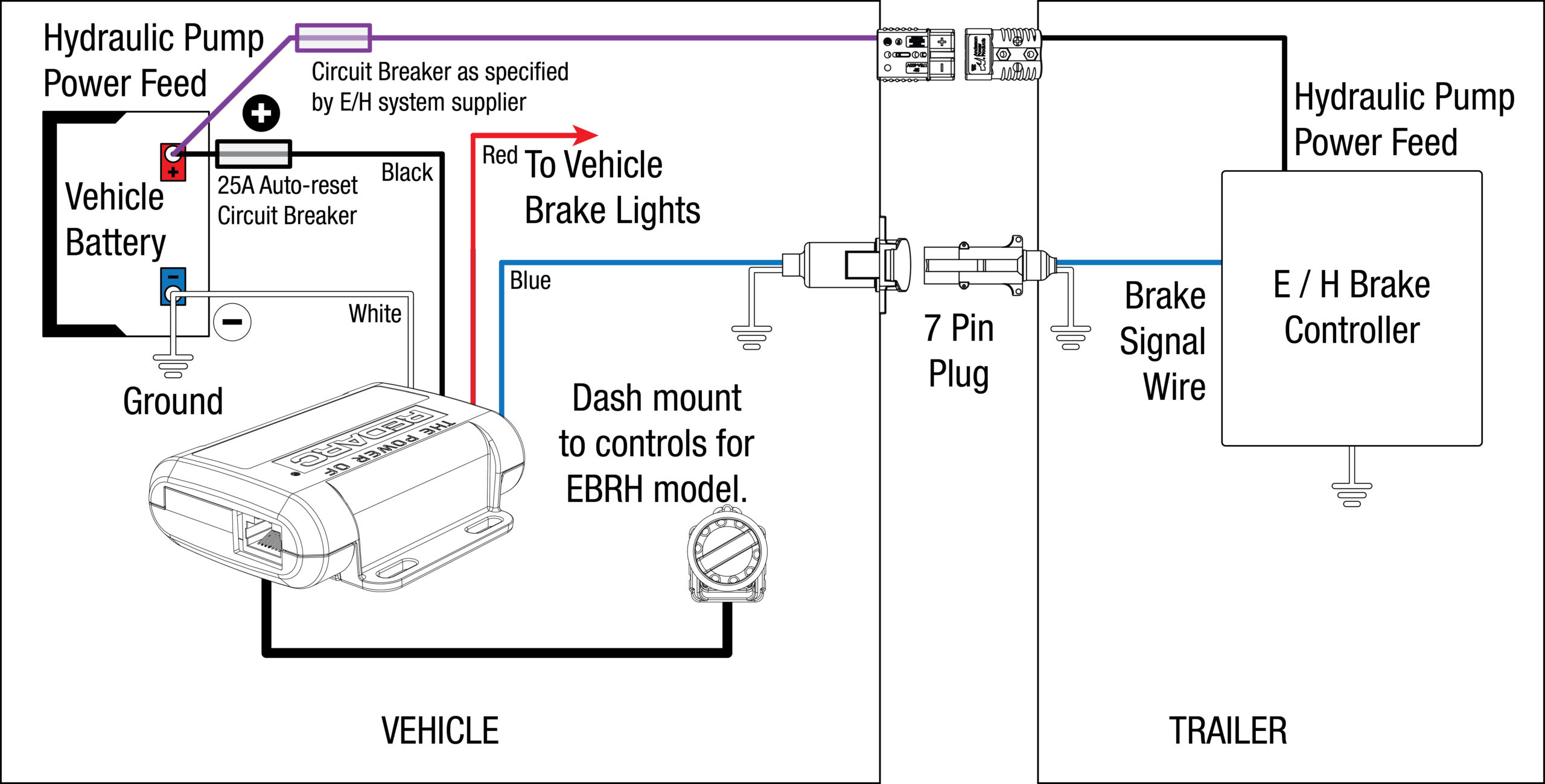 2006 Ford F250 Trailer Brake Controller Wiring Diagram