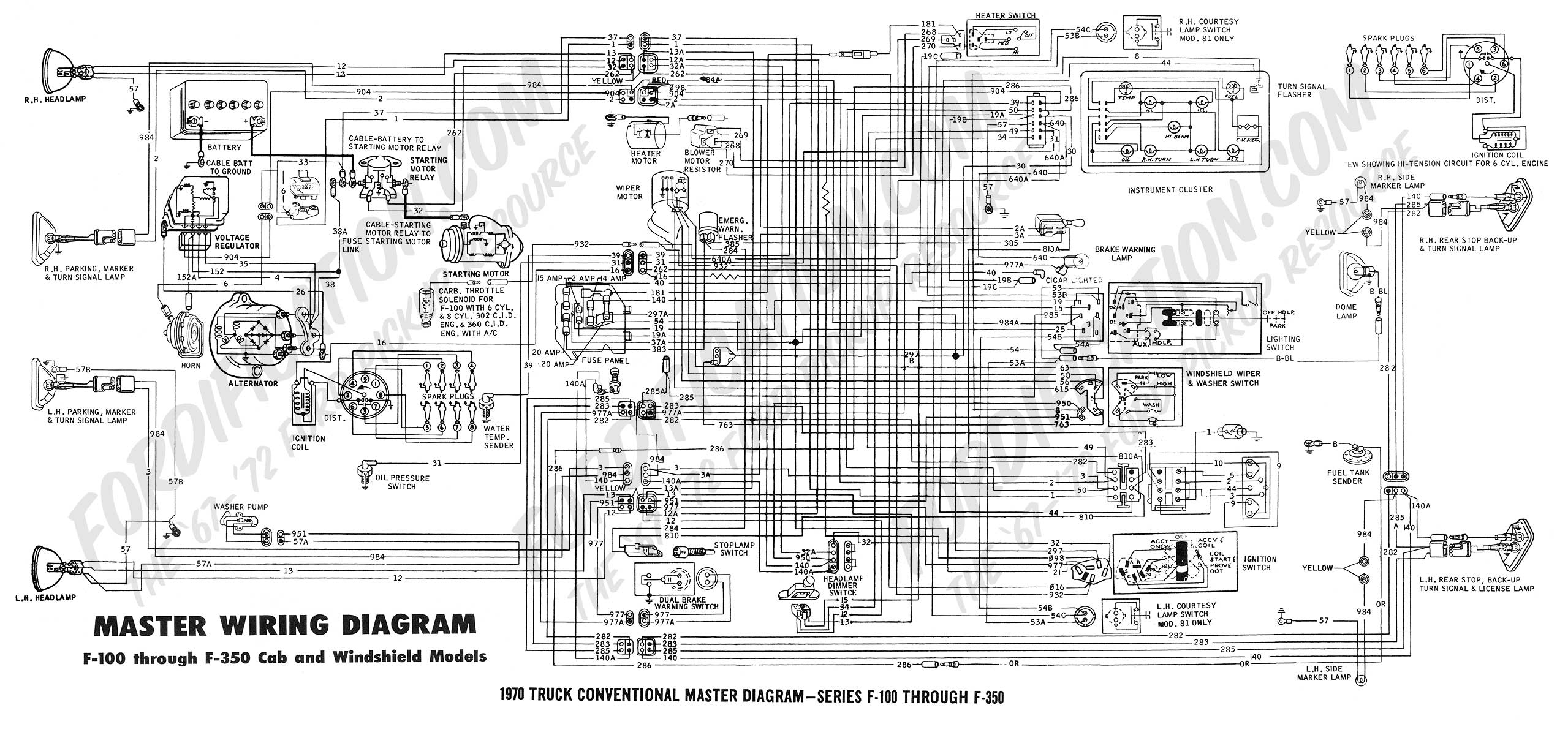 2005 Ford F350 Trailer Wiring Diagram
