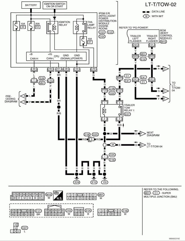 2005 Nissan Frontier Trailer Wiring Diagram Pics Wiring