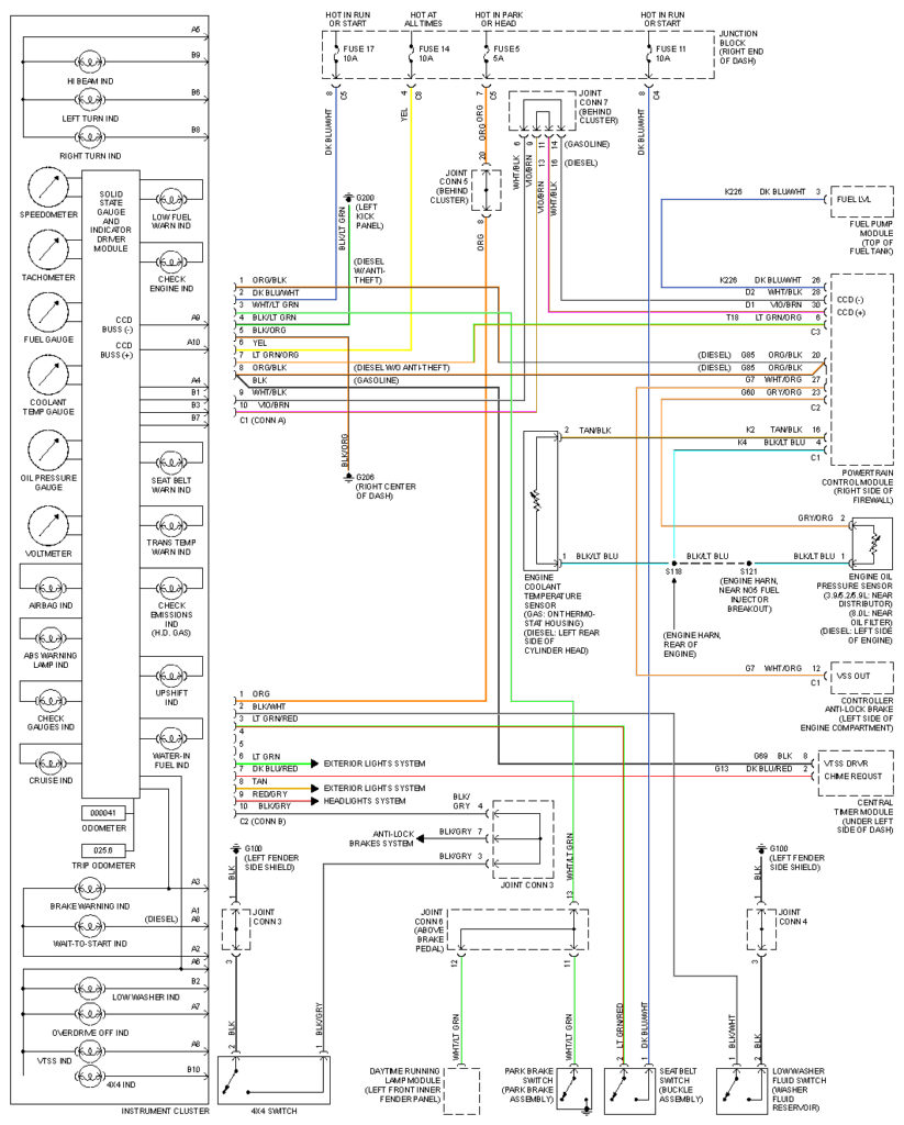 2006 Dodge Ram 1500 Trailer Wiring Diagram Trailer