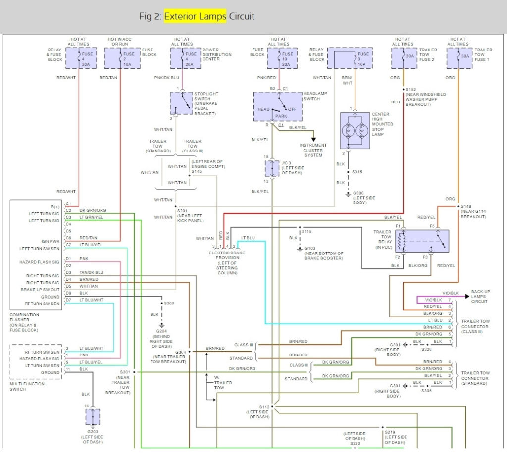 2006 Dodge Ram 1500 Trailer Wiring Diagram