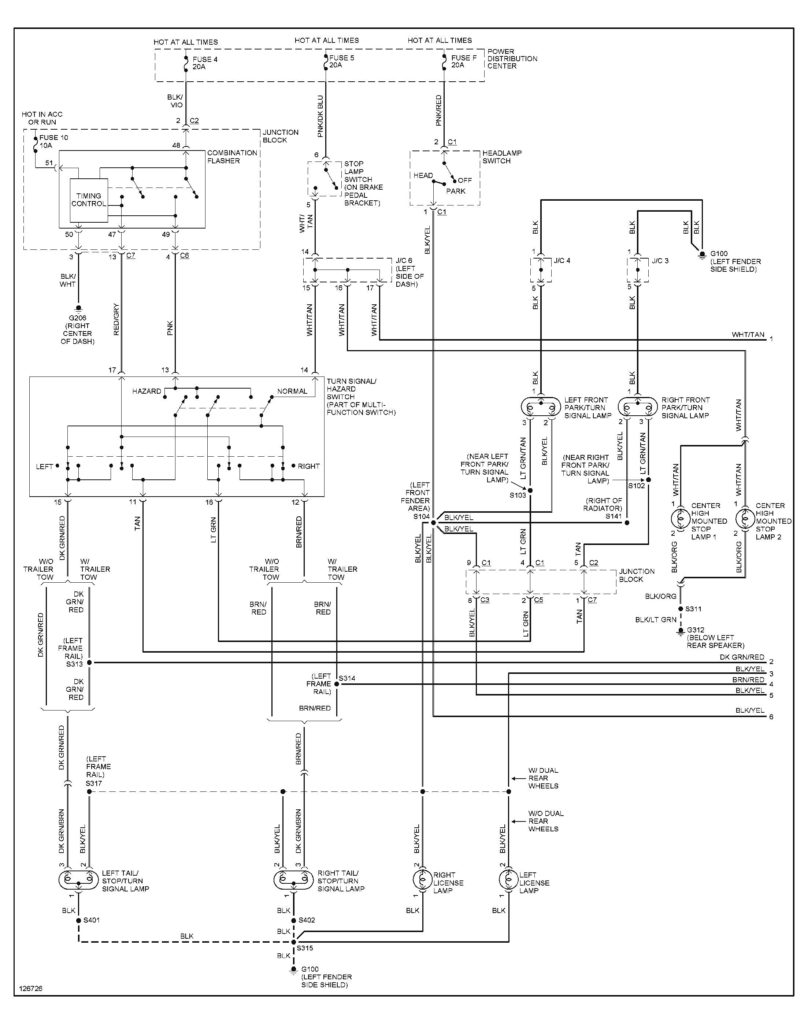 2006 Dodge Ram 2500 Trailer Plug Wiring Diagram Wiring