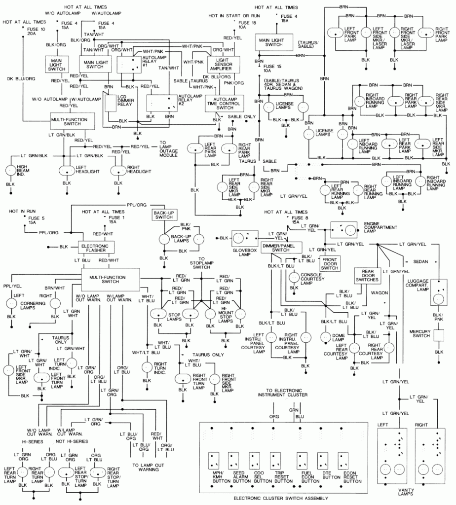 2006 Ford F250 Trailer Brake Controller Wiring Diagram