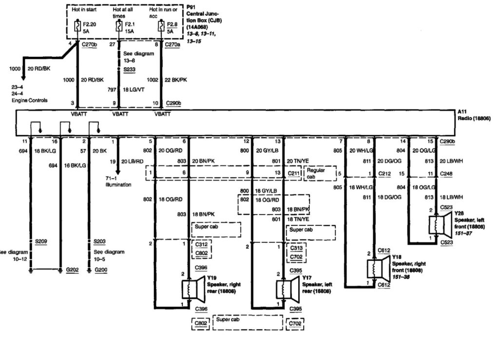 2007 Ford Expedition Trailer Wiring Diagram Trailer