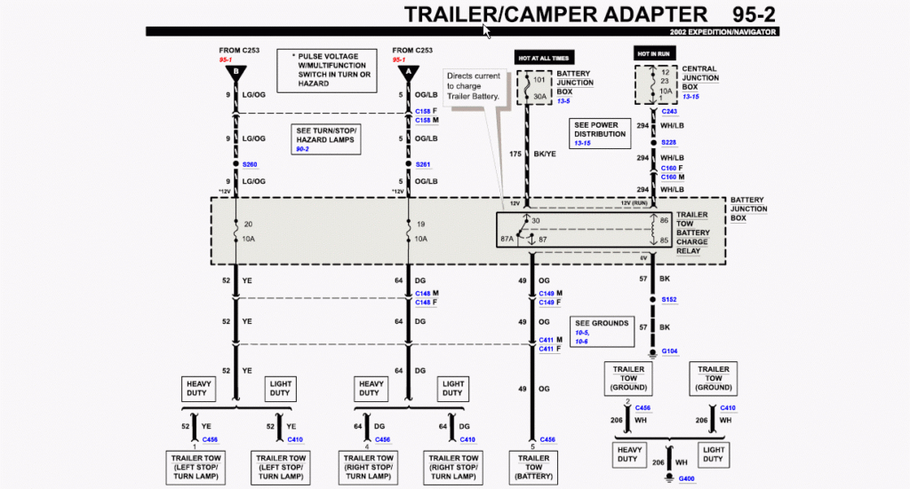 2007 Ford Expedition Trailer Wiring Diagram Trailer