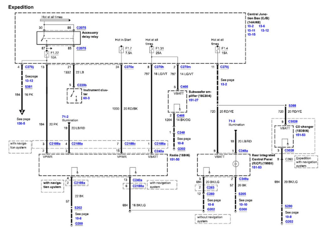 2007 Ford Expedition Trailer Wiring Diagram Trailer