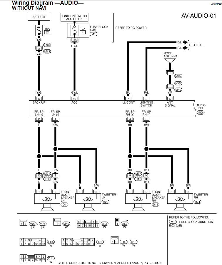 Nissan X Trail T30 Stereo Wiring Diagram