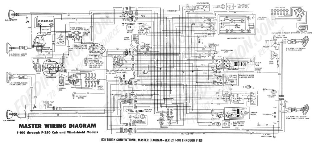 2010 Ford F150 Trailer Wiring Harness Diagram Trailer