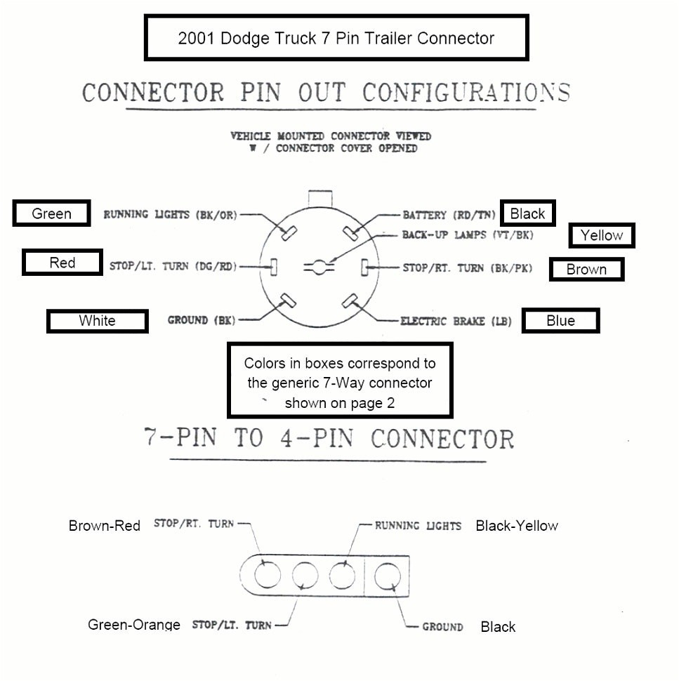 2012 Dodge Ram Trailer Wiring Diagram