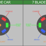 2014 Dodge Ram Trailer Plug Wiring Diagram Pictures