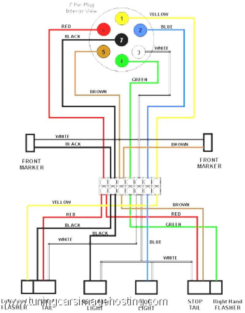 Dodge Ram Trailer Plug Wiring Diagram - Wiring Diagram